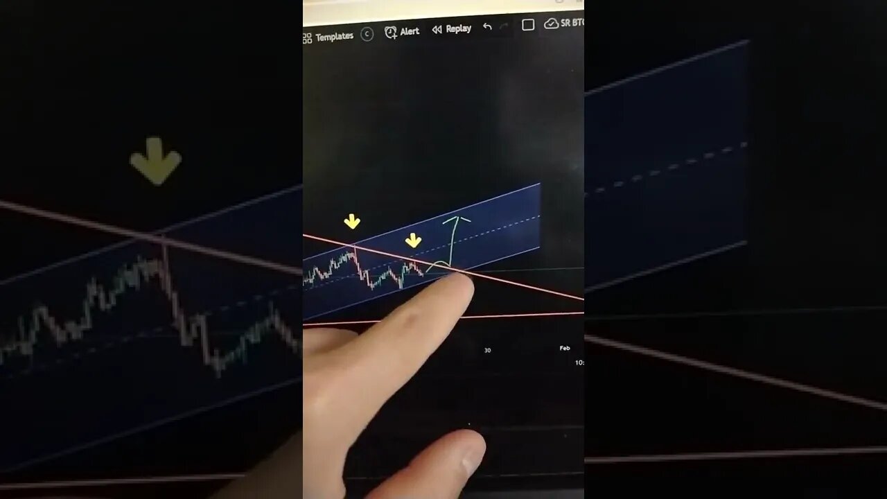 BITCOIN BREAKOUT TARGET 🤑 #shorts #bitcoin