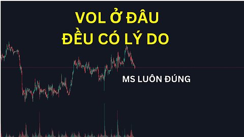 Keyvolume cài cắm để hợp lưu cấu trúc thị trường | Trading | Angel