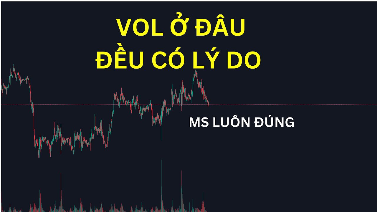 Keyvolume cài cắm để hợp lưu cấu trúc thị trường | Trading | Angel