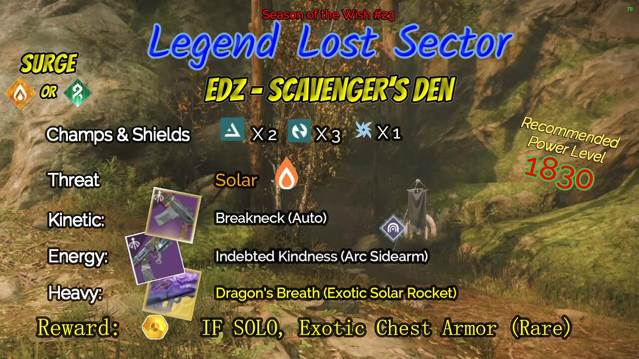 Destiny 2 Legend Lost Sector: EDZ - Scavenger's Den on my Strand Titan 1-30-24