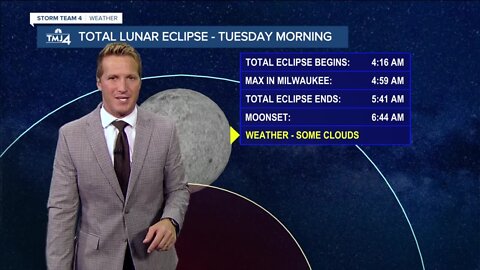 Total lunar eclipse Tuesday morning, temps to reach 50s