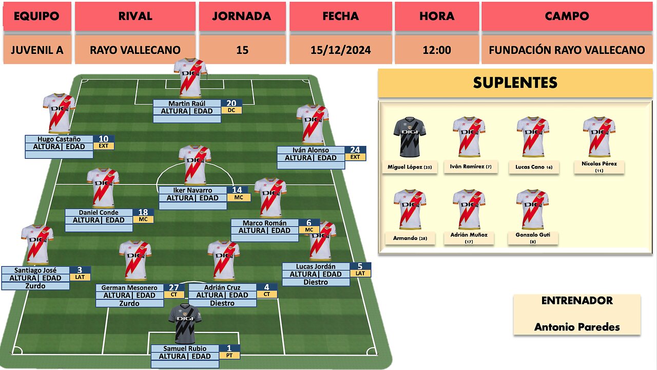 PRE PARTIDO JORNADA 15 X RAYO VALLECANO