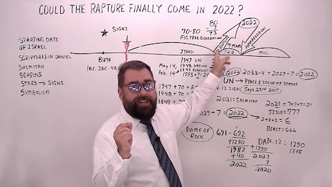 Could the Rapture Finally Come in 2022?