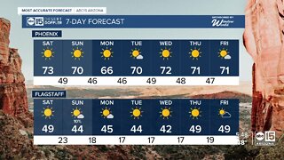 Beautiful week ahead for much of Arizona