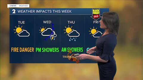 Sunny with Seasonal Temps this Afternoon