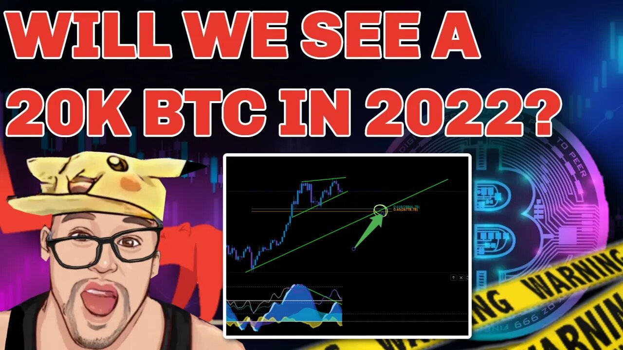 20k BTC in 2022? | In Depth Analysis