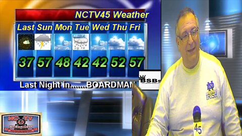 NCTV45′S LAWRENCE COUNTY 45 WEATHER SUNDAY NOVEMBER 15 2020