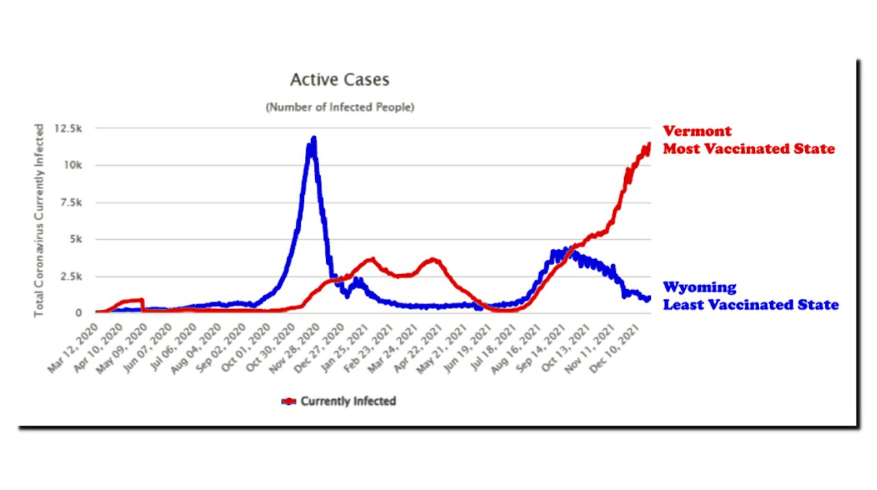 Making Sense Of The Data