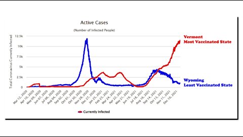 Making Sense Of The Data