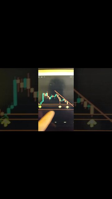 XRP could see a BOUNCE from this level!! 🤑 #shorts #xrp #crypto