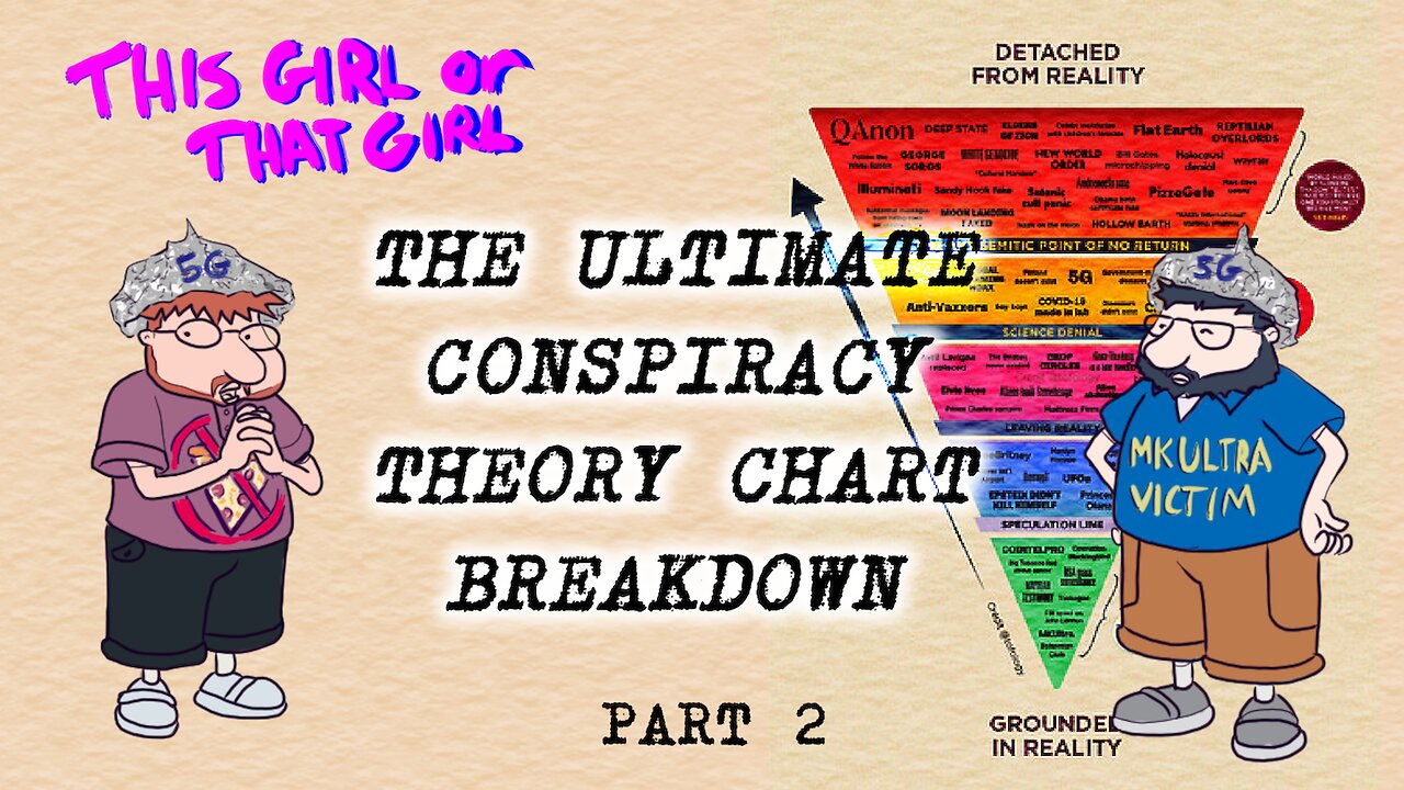 Ultimate Conspiracy Theory Chart Breakdown, Part 2