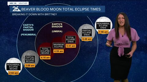 Brittney's NBC 26 Weather Forecast