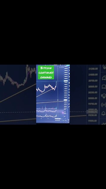 Bitcoin is Fighting Through 22k