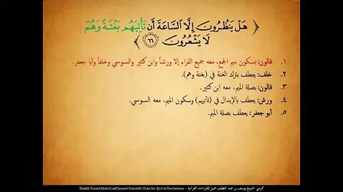 198 ‏‏الربع المائة وثمان وتسعون قل أو لو جئتكم