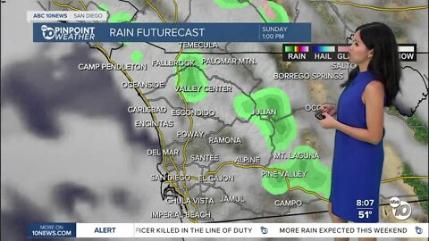 ABC 10News Pinpoint Weather for Sat. Jan. 14, 2023