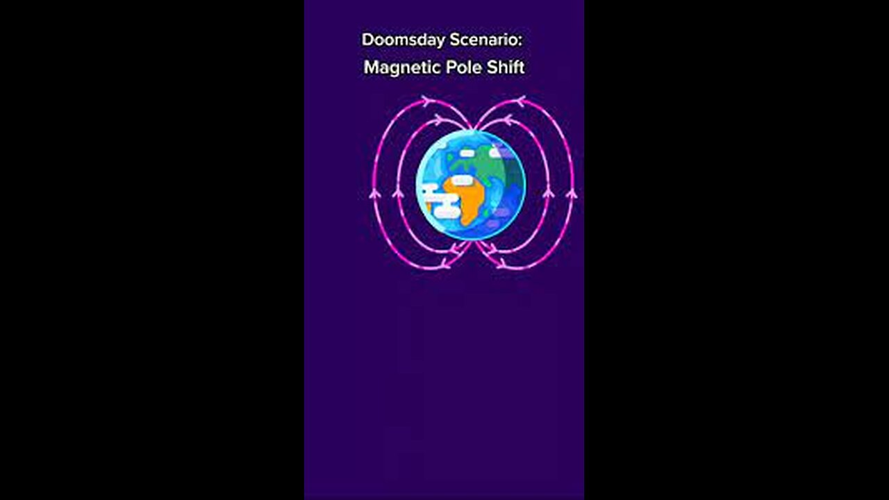 (hips) POLE SHIFTS, CLIMATE CHANGE AND THE GLOBAL DANGERS FACED BY EARTH'S INHABITANTS