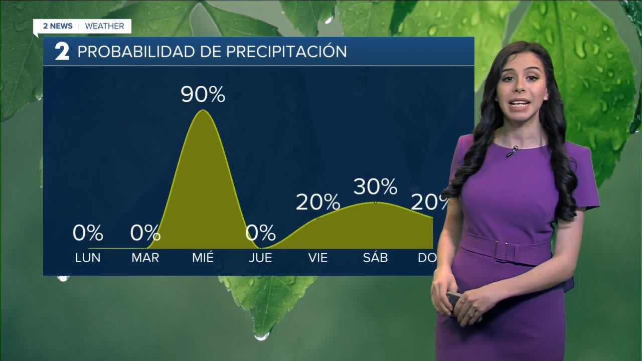 Spanish Forecast Feb. 20