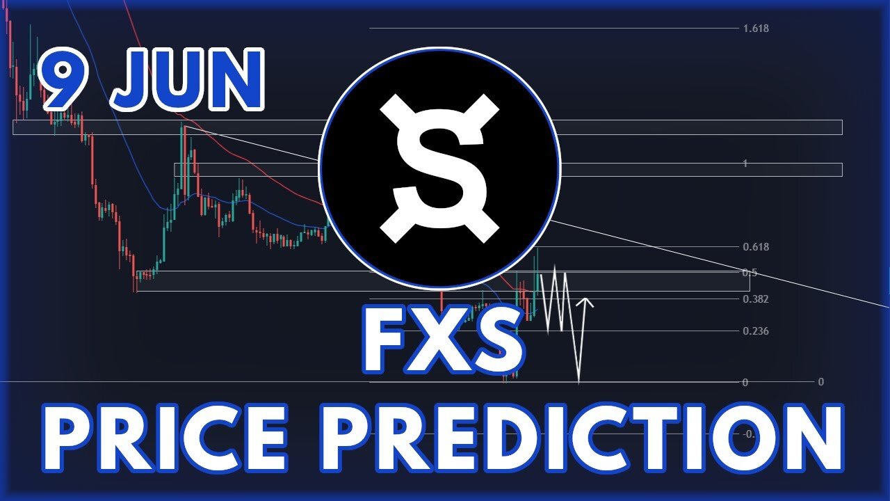 CAN FXS SURVIVE? | FRAX SHARE (FXS) PRICE PREDICTION & ANALYSIS FOR 2024!