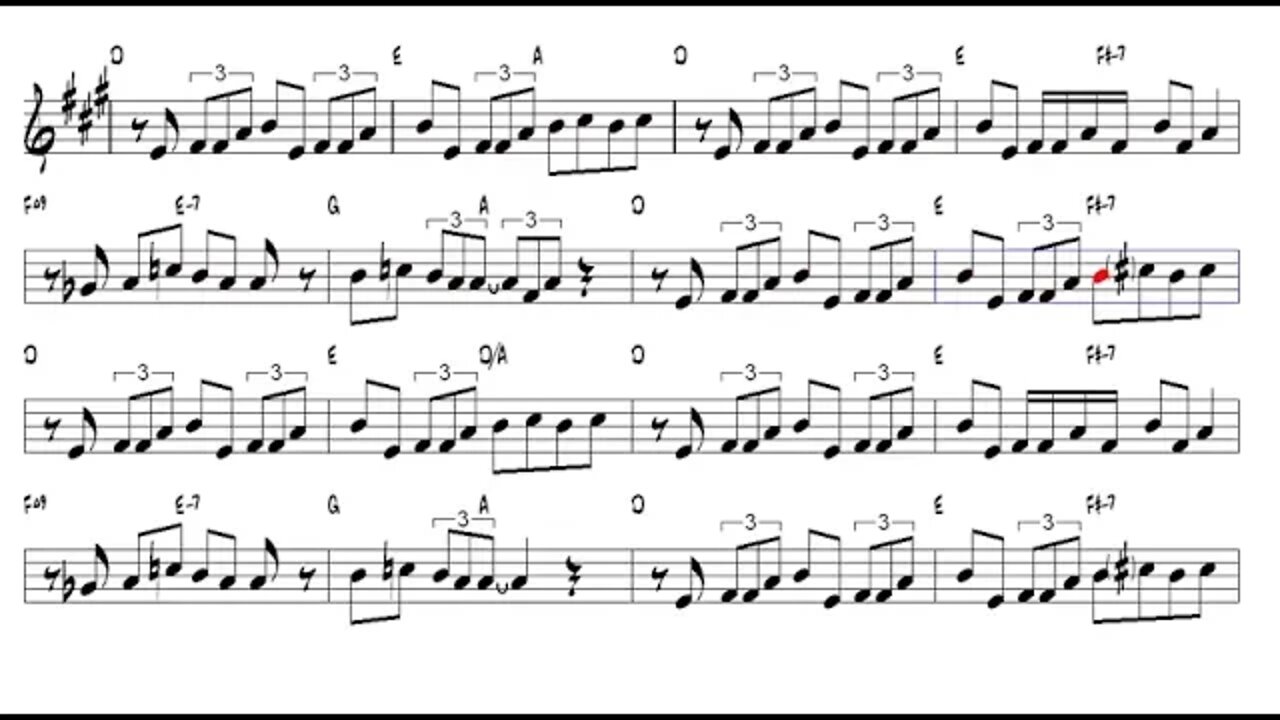 Des'ree You Gotta Be Alto Sax