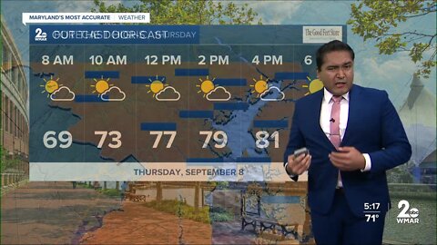 WMAR-2 News Cesar Cornejo Wednesday weather