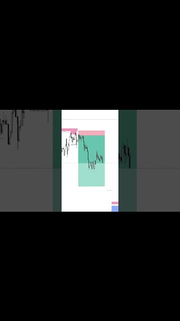 US30 TRADE INSTITUCIONAL