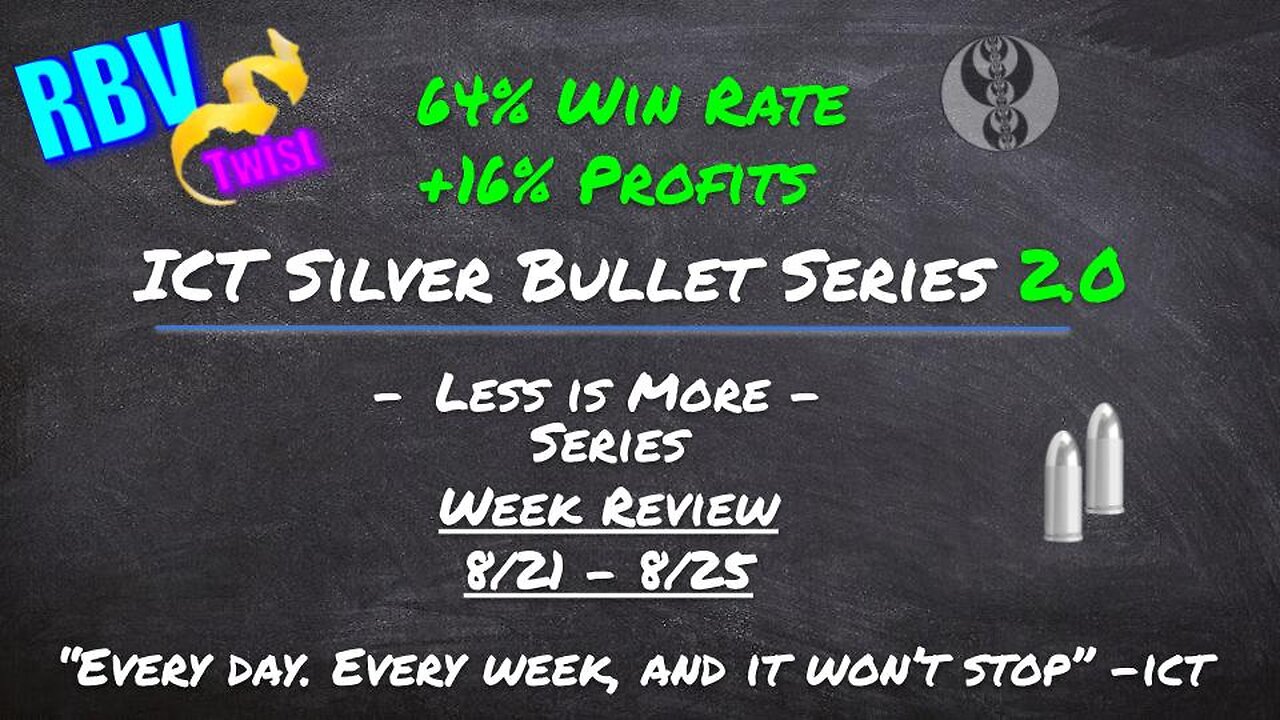 ICT Silver Bullet 2.0 | 08252023 | RBV Entry with a Twist Week Ending Review