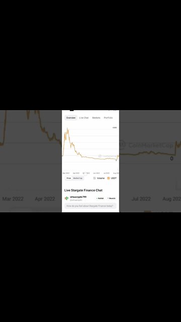 STARGATE FINANCE BULLISH PREDICTION #altcoin #defi #stargatefinance #staking #altcoinportfolio