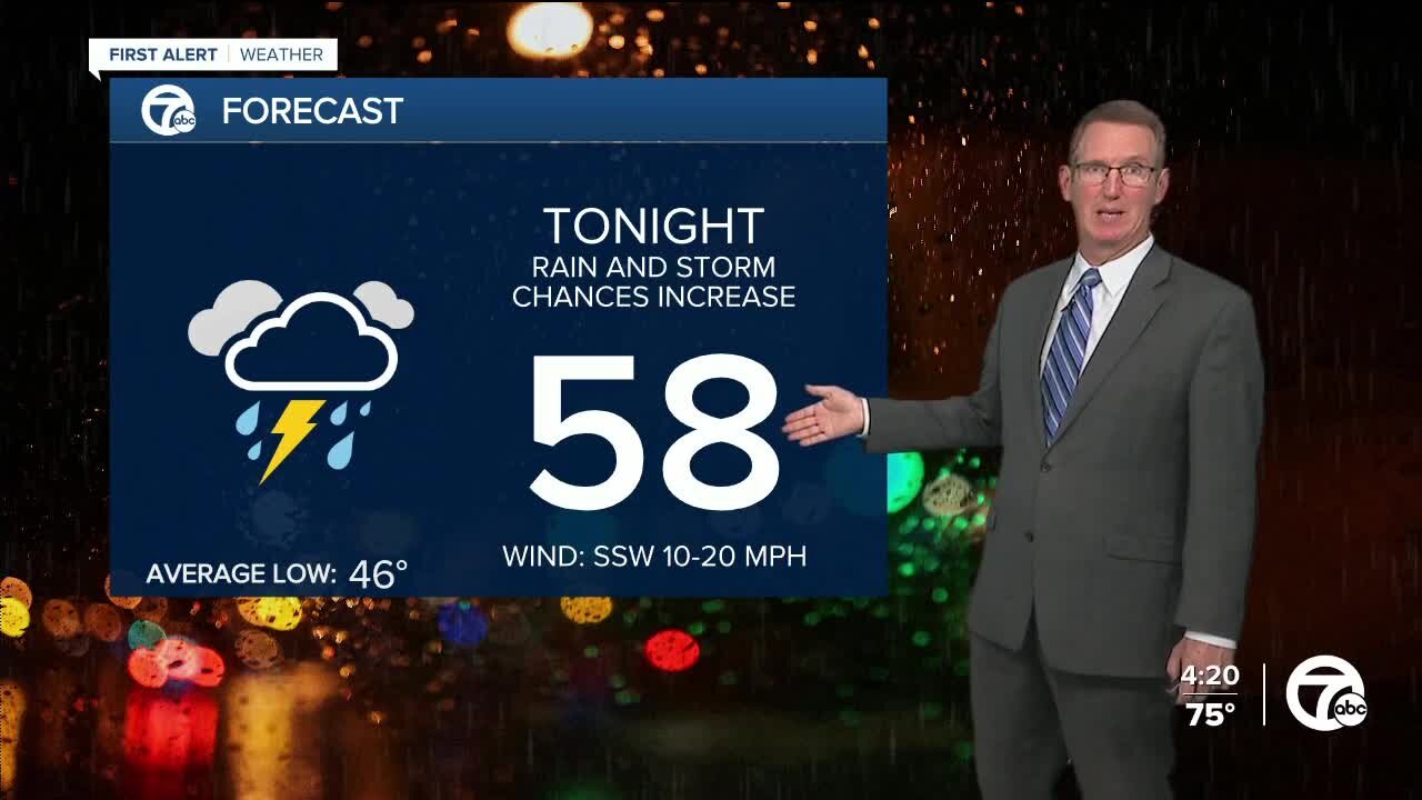 Rain chances take hold