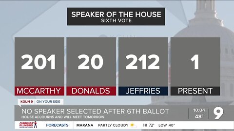 House adjourns without agreeing on a speaker