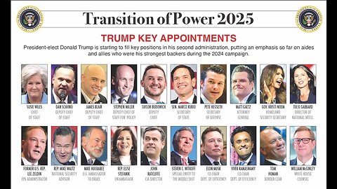 Trump Team Takes Shape