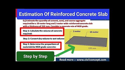 How to Estimate Materials of Slab