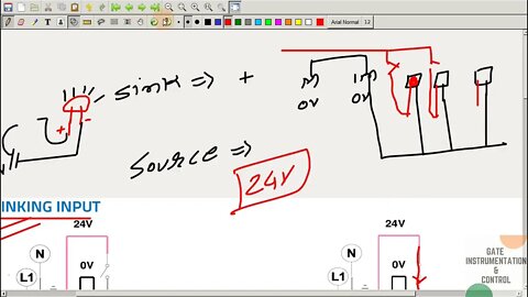 005 | Sinking & Sourcing Input Type Wiring Concept with NPN & PNP Sensor SIEMENS PLC | SITRAIN |