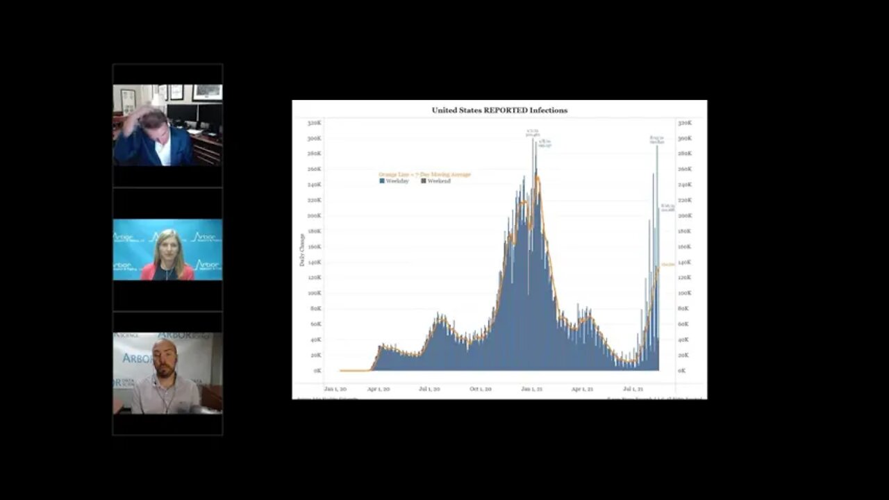 Talking Data Episode #78: The Impediments to the Recovery