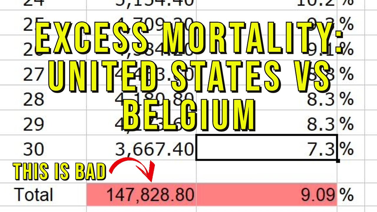 Excess Mortality In The United States vs Belgium - Scary Data Analysis For The USA