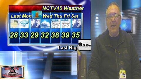 NCTV45’S LAWRENCE COUNTY 45 WEATHER MONDAY FEBRUARY 1 2021