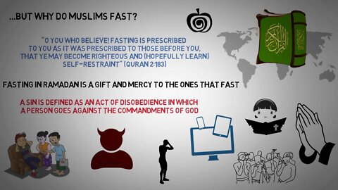 How Does Fasting in Ramadan Make One More Righteous?