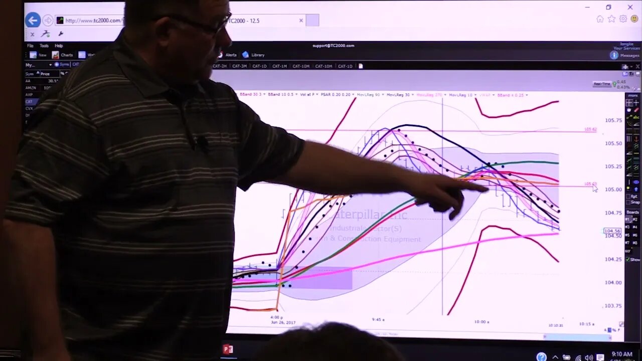 MVI 0184 1 sample live trading case study from the 2017 workshop, demo of the Owl