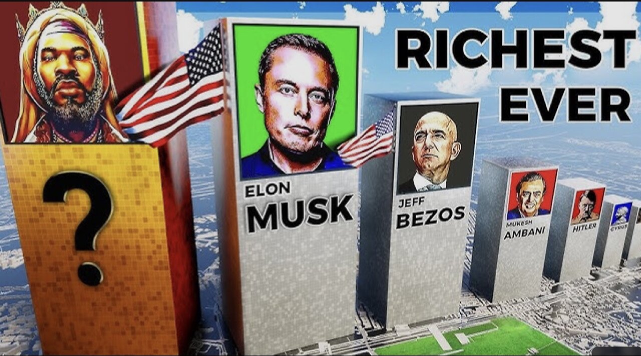 Richest people in the world π²π΄2023