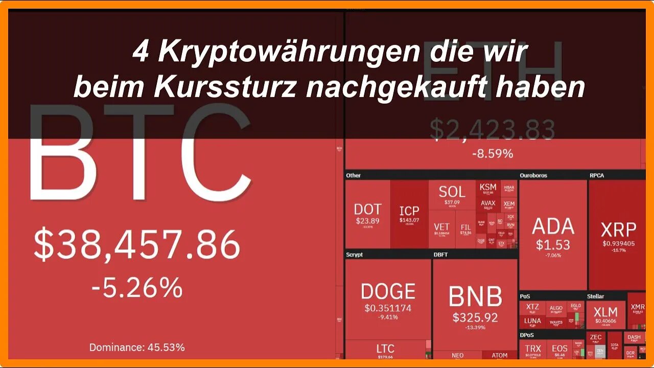 4 Kryptowährungen jetzt bei Kurssturz nachgekauft