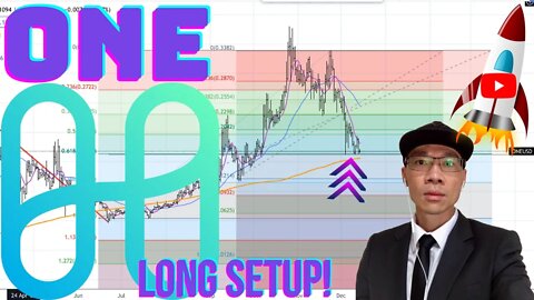 Harmony One - Long Setup. Price Above *THIS* Moving Average. Position Size Correctly. 🚀🚀