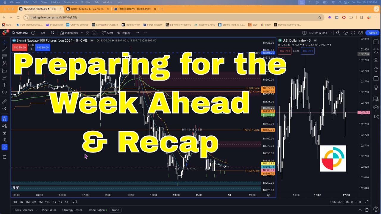 Preparing for Week Ahead and Last Two Days Recap