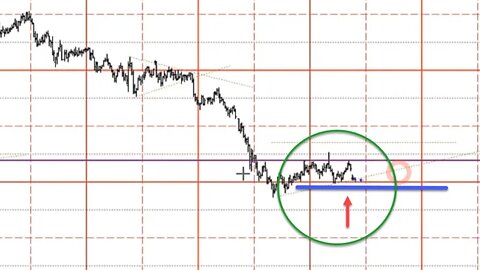 June 1, 2021 - Plus3 Futures & Commodities Show