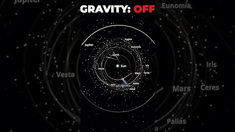 Gravity of the sun.. #solarsystem #gravity