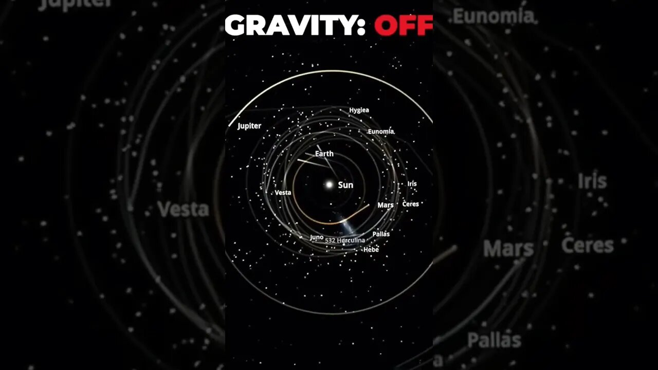 Gravity of the sun.. #solarsystem #gravity