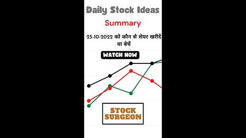 25-10-2022 को कौन से शेयर खरीदें या बेचें || Stock Ideas for 25-10-2022 || Shorts