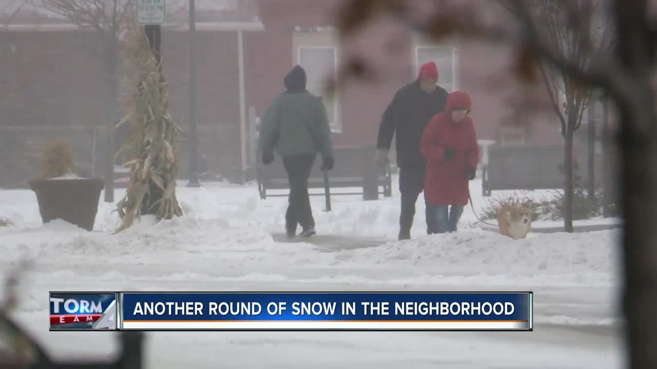 Impact of snow on Milwaukee neighborhoods