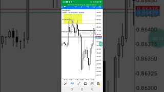 EURGBP LIVE FOREX TRADE #shorts