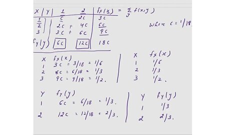 Problems based on Joint Probability Mass Function | Probability and Statistics | Math Mash