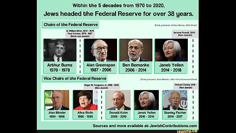 The jews behind the federal reserve and the entire corruption of the financial system