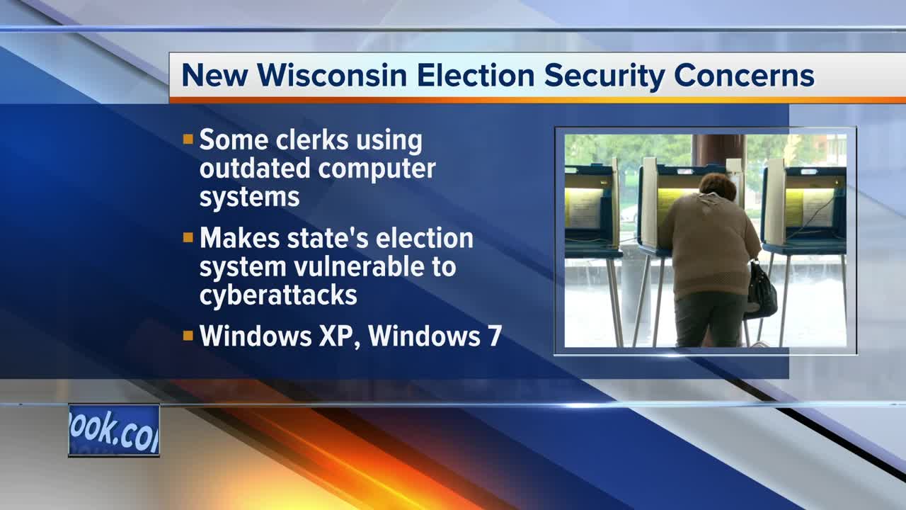 New Wisconsin election security concerns ahead of 2020 election